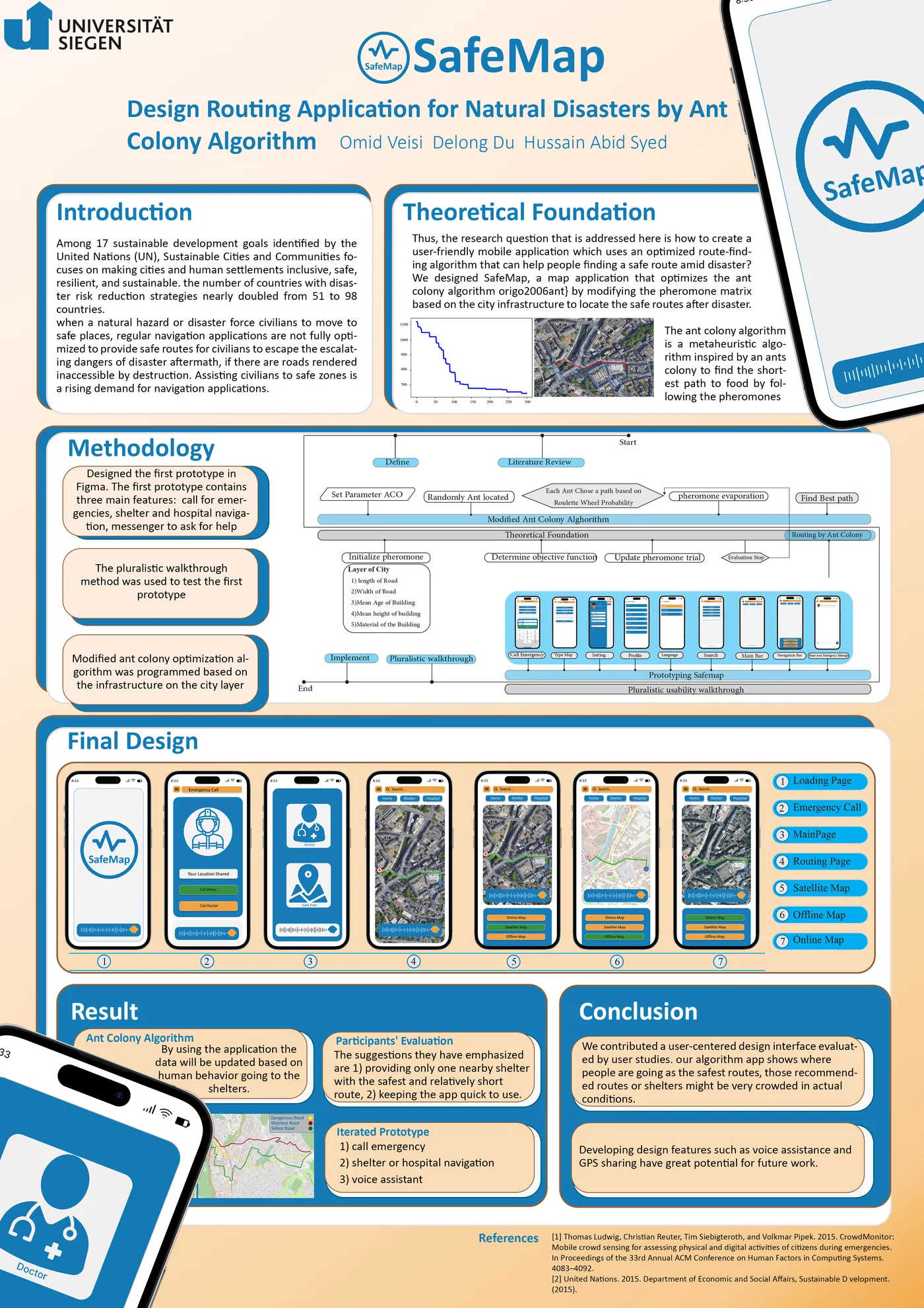 SafeMap poster