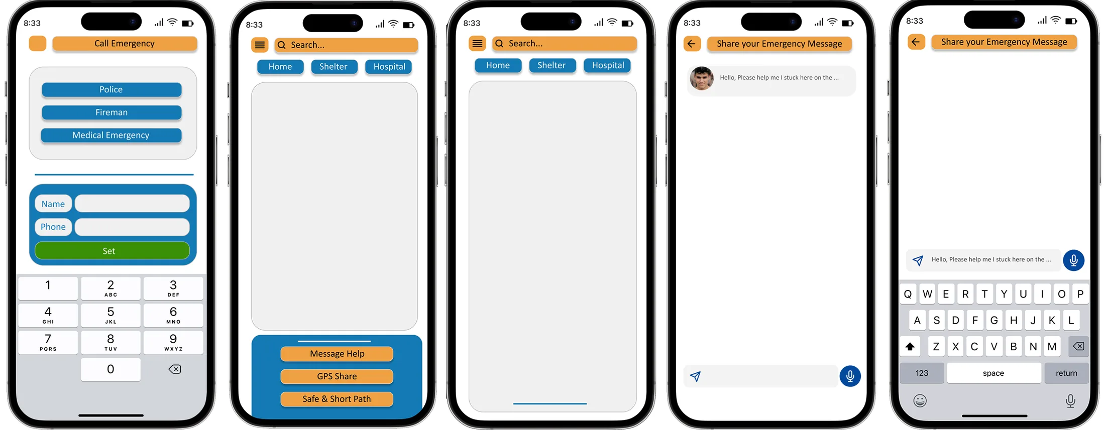 Iterated prototype