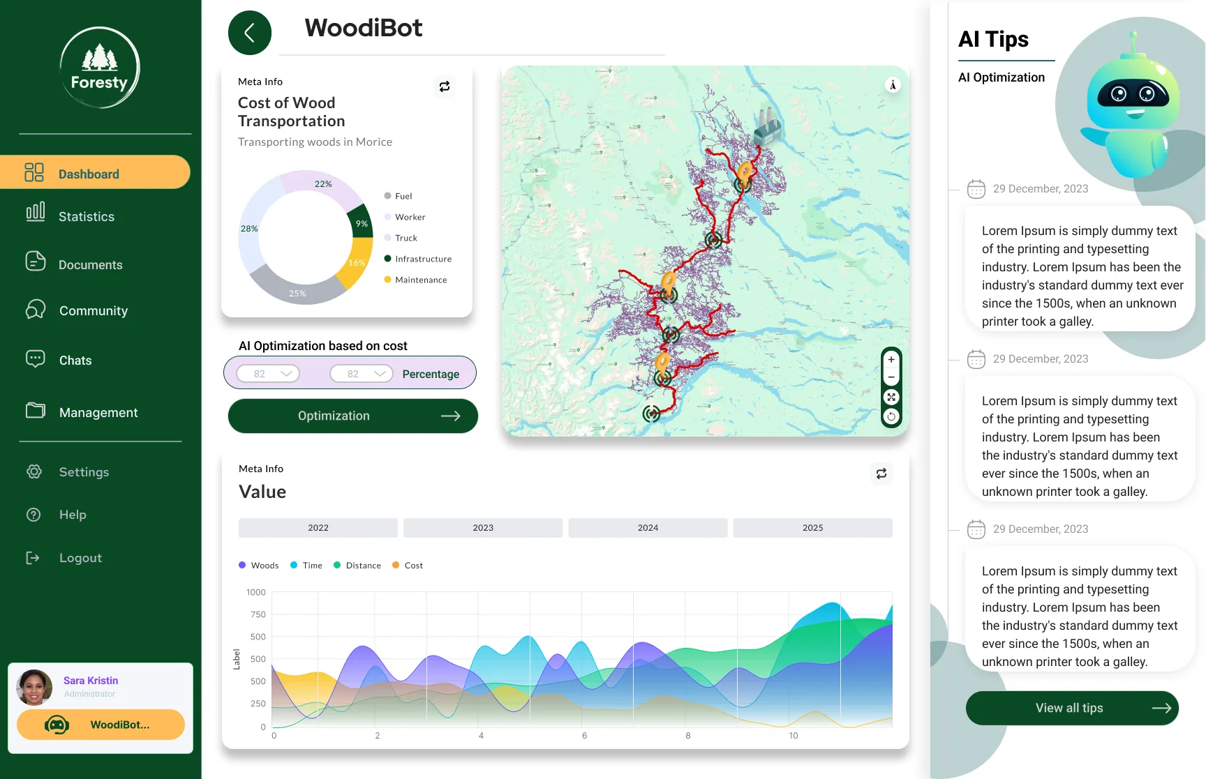 WoodiBot cost of wood transportation, AI optimization and value chart