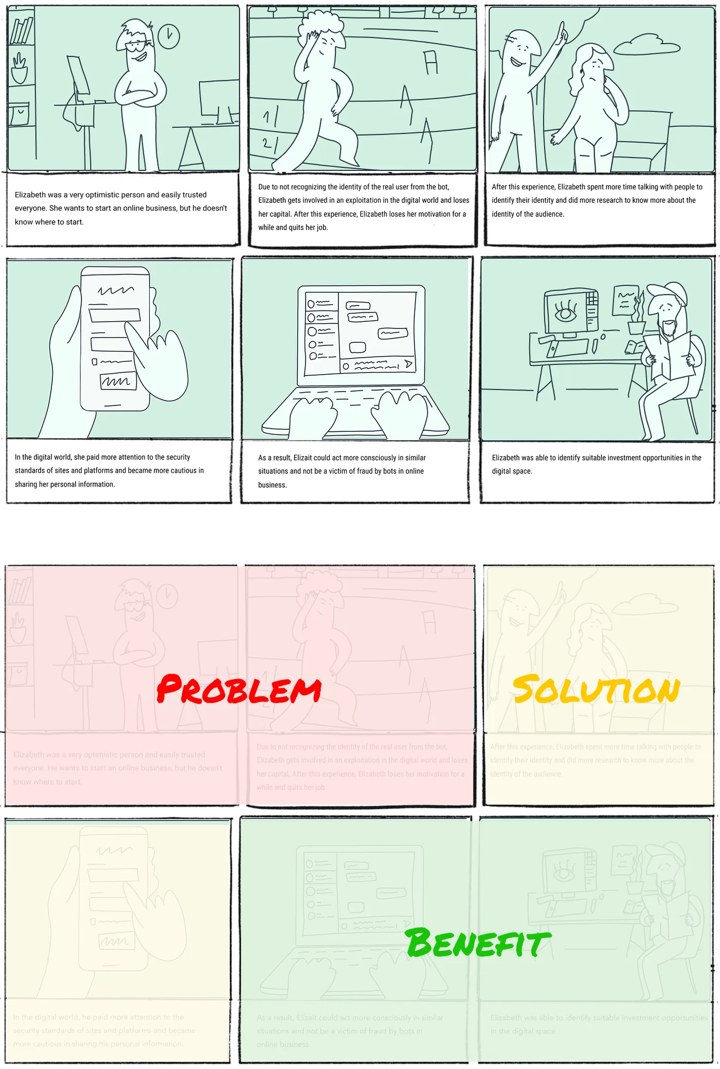Storyboard: problem, solution and benefit