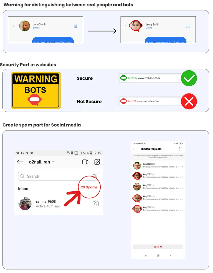 Fig 8. Interface design exploration and key screens