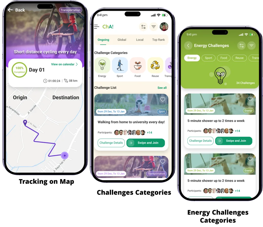 Fig 3. App Screens Overview: tracking on map, challenges categories and energy challenges categories