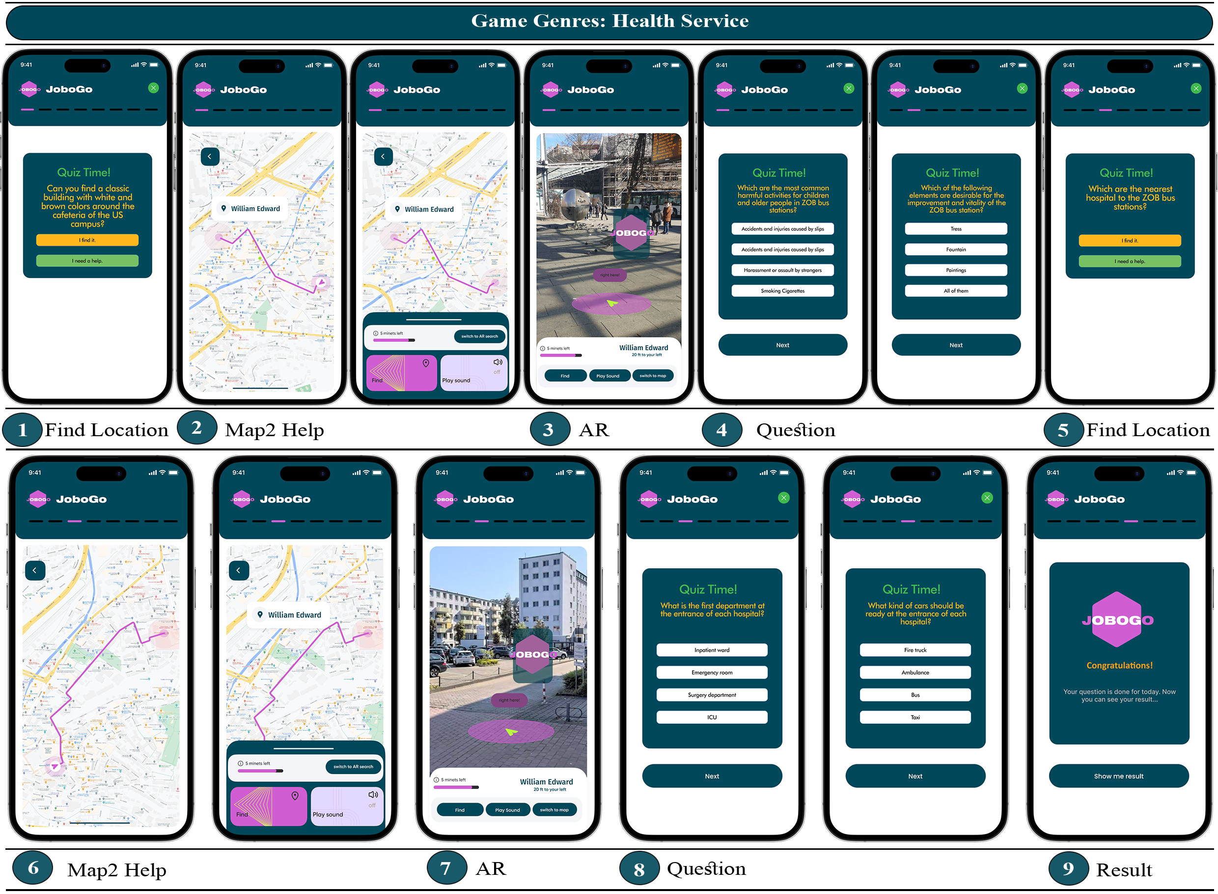 HealthServiceGenras11326