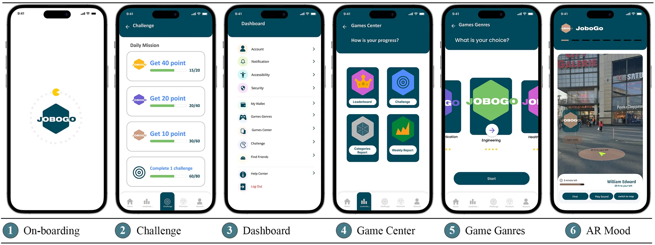 UI design & visual system: on-boarding, challenge, dashboard, game center, game genres and AR mode