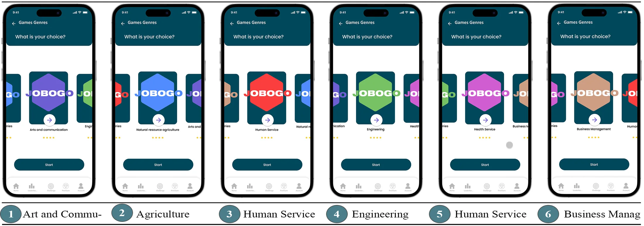 Game genres selection screen: 6 color-coded career category cards with descriptions